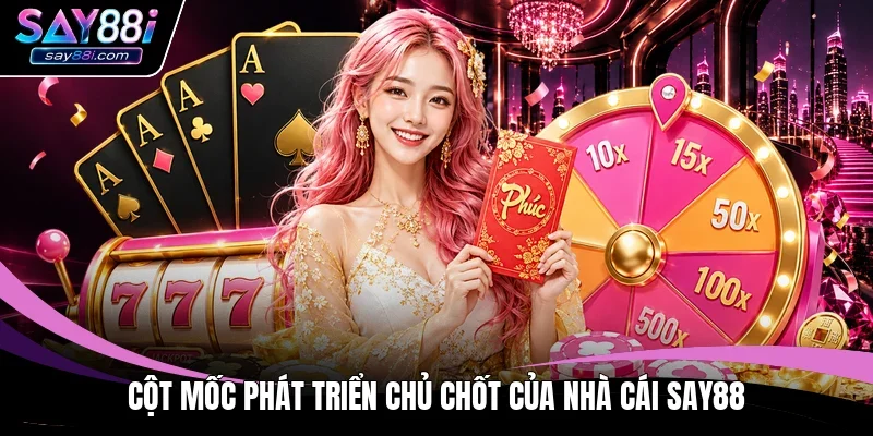 Cột mốc phát triển chủ chốt của nhà cái SAY88